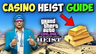 How to Complete the Diamond Casino Heist in GTA Online Every Approach