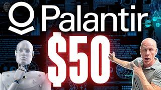 NOT AGAIN    Palantir Stock