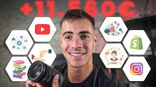 9 Formas de Ganar Dinero con YouTube +11.560€ al Mes