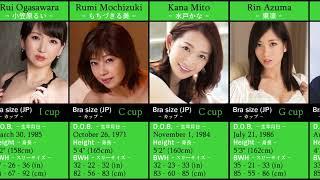 10 bintang bokep Jepang yang tampil dalam karya impregnasi ibu mertua  Bagian 2