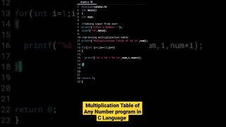Multiplication Table of Any Number Program in C Language