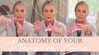 The Secrets of The Clitoris and How to Make it Work For You  Empowering Midlife Wellness