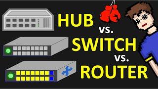 HUB vs. SWITCH vs. ROUTER einfach erklärt  #Netzwerktechnik