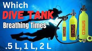 Breathing Time Explained For Mini Dive Tanks