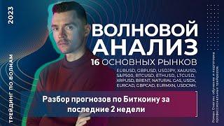 2 ноября.  Разбор прогнозов по Биткоину за последние 2 недели.  Роман Онегин Волновой анализ