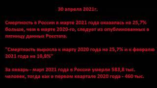 Очередной прорыв путина  Геноцид Россиян продолжается