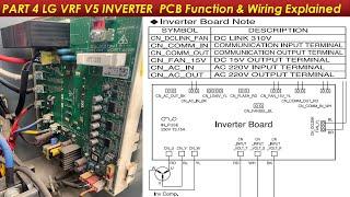 LG VRF Series 5 Training Course  Part 4  Inverter PCB Function and wiring Explained 