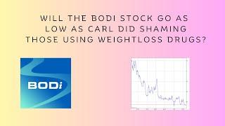 BODi CEO Shaming Those Taking Weightloss Drugs?