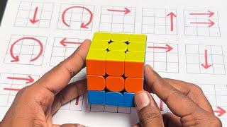 rubik’s cube puzzle tutorial algorithm rubik cube music tricks tamil cube training tricks