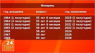 Когда теперь на пенсию?  Новости  ТВР24  Сергиево-Посадский район