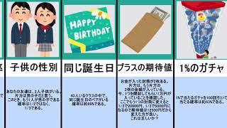 確率の不思議10選