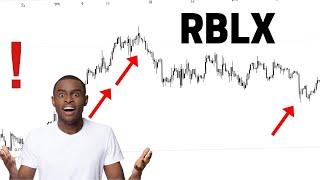  RBLX Stock Technical Analysis And Predictions  Roblox stock coms  mesothelioma firm