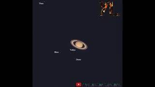 Saturn through Telescope  YouTube Lovers