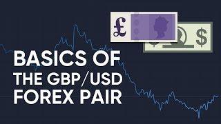 GBPUSD Forex Pair Basics - What it is and How to Trade it