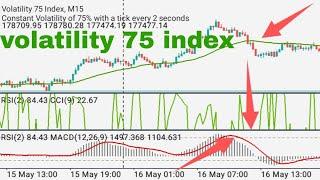 Grow $10 to $1000 with this volatility 75 index strategy step by step