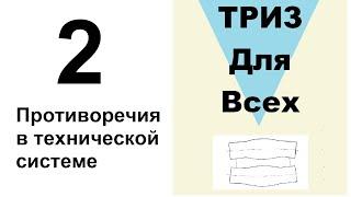 2. ТРИЗ. Курс приемов устранения противоречий. Противоречие оперативная зона и оперативное время.