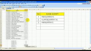 Cara Mencari Nilai Terbesar ke-n Dan Terkecil ke-n Pada Microsoft Excel