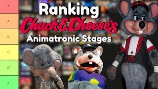 Ranking Chuck E. Cheese’s Animatronic Stages Tier List