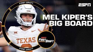 Mel Kipers first Big Board rankings for 2025 NFL Draft  First Draft 