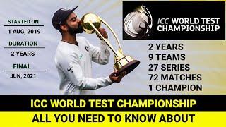 ICC World Test Championship 2019 - 21  All you need to know about  Teams  Schedule  Point System
