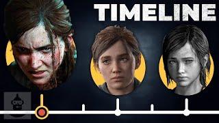 The Complete Ellie Williams Timeline The Last Of Us  The Leaderboard