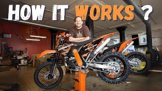 How All Wheel Drive Works on a Dirt Bike - KTM Christini AWD 300 2x2