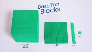 How to Use Base Ten Blocks by hand2mind