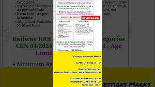 RRB Pharmacist Recruitment 2024  Railway Pharmacist 2024  Best Book for RRB Pharmacist Exam