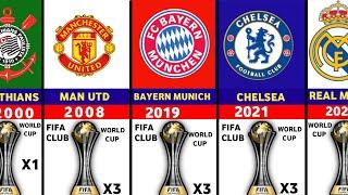 FIFA CLUB WORLD CUP 2000 -2022 • ALL WINNERS. RealMadrid Champion 2023.