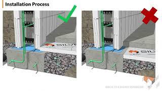 Amvic Under Slab Installation Training FULL