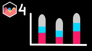 How to Stacked Rounded Bar Chart On Top Of Each Other in Chart JS 4