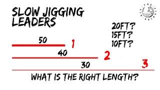 LEADER SYSTEM FOR SLOW JIGGING