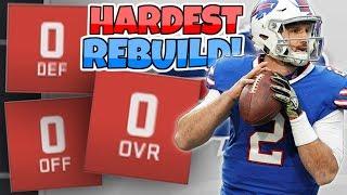 THE IMPOSSIBLE ZERO OVERALL REBUILD CHALLENGE COMPLETED? Madden 19