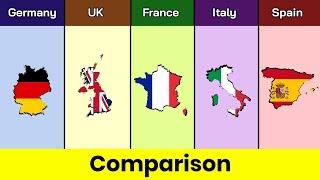 Germany vs United Kingdom vs France vs Italy vs Spain  Comparison  Data Duck 2.o