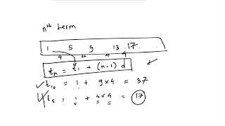 Maths   How to find nth term in a sequence   Formula to find the nth number in a given sequence