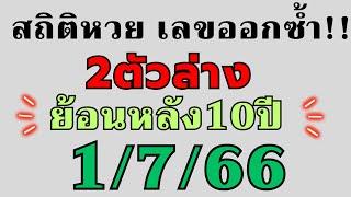 สถิติหวย ย้อนหลัง10ปี เลขท้าย2ตัวล่าง 1766 ออกบ่อยที่สุดและมีเลขออกซ้ำงวด