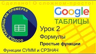 Google Таблицы. Урок 2. Простые функции СУММ и СРЗНАЧ. Расчет процентов подсчет итогов