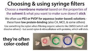 Choosing & using syringe filters especially in biochemistry - practical advice