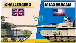 Challenger 2 vs M1A2 Abrams Tank comparison    UK vs USA