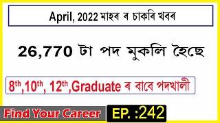 Assam JOB News Episode 242  Latest Assam Job Notifications 2022