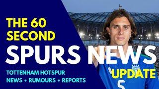 THE 60 SECOND SPURS NEWS UPDATE Interest in Calafiori Royal Talks Jonathan David Internationals