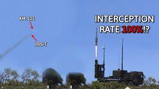 How Effective Is IRIS-T SLM In Ukraine? With Proof