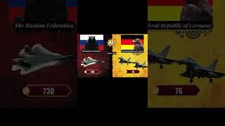 Russian Federation vs  Germany  Military Comparison #shorts