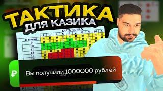 ПОБЕДНАЯ ТАКТИКА в КАЗИНО ПОДНЯЛСЯ ДО БИЗНЕСА БЛЕК РАША  BLACK RUSSIA