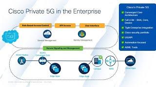 Cisco Private 5G Integrated with Enterprise Networks