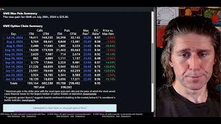 E373 GameStop Daily Talk - VWAP Orders The Prophecy of the Stonk & The Bull Thesis