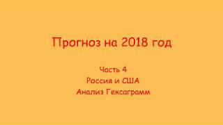 Прогноз академии фэншуй на 2018 год часть 4