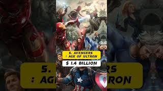 Top 10 Highest Earning Marvel Movies...#shorts