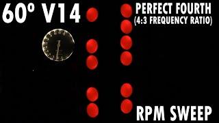 Perfect fourth hypothetical 60º bank angle V14 engine audiovisual demonstration - RPM sweep