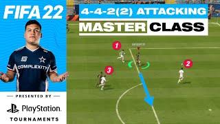 Control the Pitch Like a FIFA 22 Pro with 4-4-2 2 Ft. JOKSAN